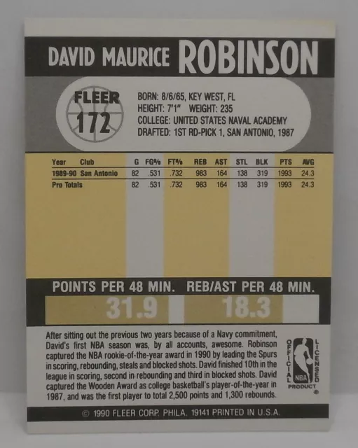 1990 FLEER #172 David Robinson San Antonio Spurs Basketball Card HOF $3 ...
