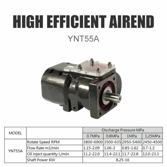 10-20 HP Oil Injected YNT55A Displacement Blower Screw Compressor Air End Pump