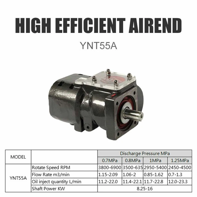 10-20 HP Oil Injected YNT55A Displacement Blower Screw Compressor Air End Pump