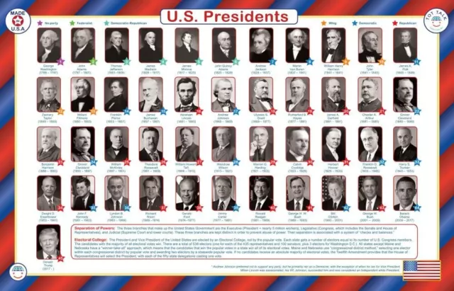 Tot Talk United States Presidents Educational Placemat for Kids, Washable