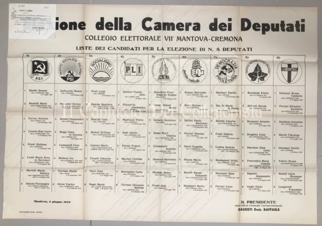 1976 CREMONA Elezione Camera Deputati PCI PSI MSI Candidati Politica Manifesto