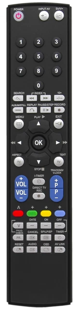 S-VHS videorekordér Panasonic NV-HS860, 7hlav, HIFI, TBC, 3D DNR S-VHS videorekordér Panasonic NV-HS860, 7hlav, HIFI, TBC, 3D DNR
