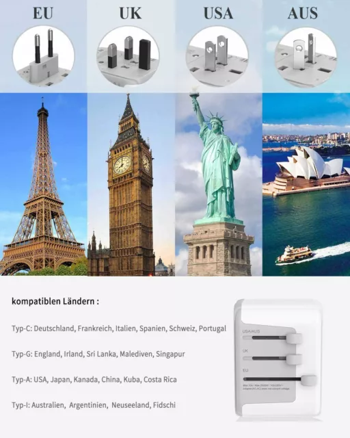 Reisestecker Adapter Weltweit für Deutschland USA England China mit 4-5 USB Port 2