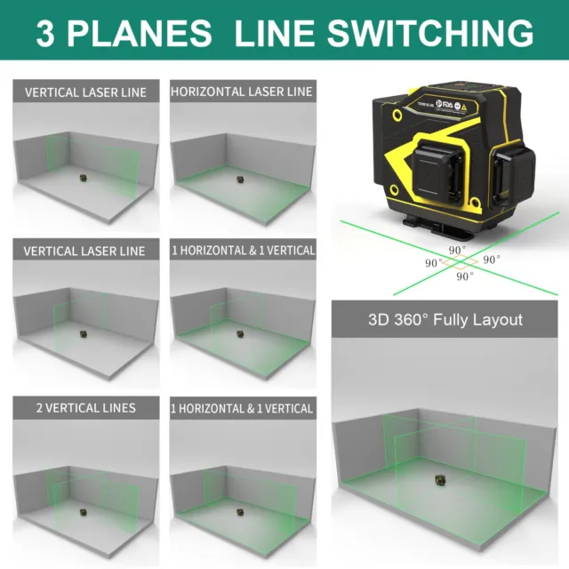 INSPIRITECH Tile Laser Level Self Leveling 3D 12 Cross Lines Green Beam Lazer 3