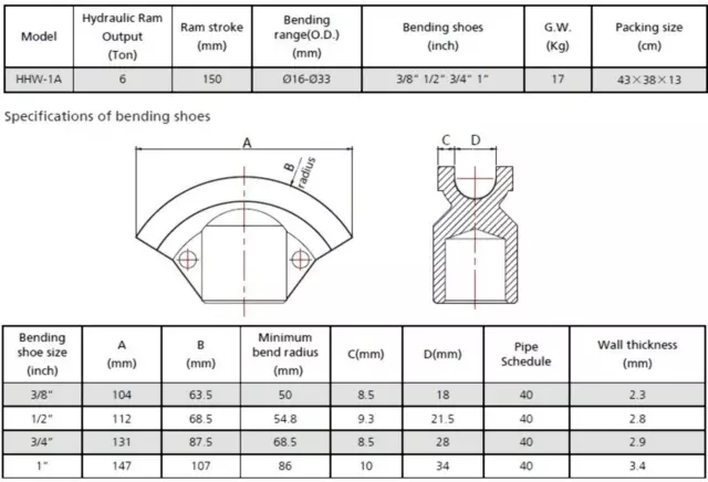 Hydraulic Pipe Bender, 6ton (3/8" - 1") (W-1A) 2