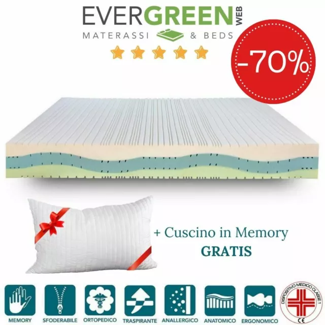 EVERGREENWEB ✅ Materasso Singolo 85x195 Traspirante + Cuscino GRATIS 🎁