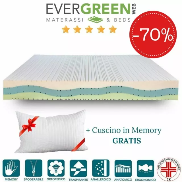 EVERGREENWEB ✅ Materasso Singolo 80X190 Memory AIR + Cuscino GRATIS 🎁
