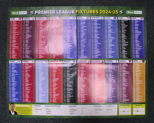 MAIL SPORT GIANT Premier League Fixtures 202425 Wallchart, Football