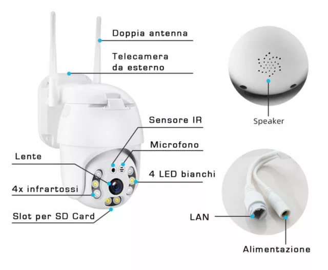 Telecamera Sorveglianza Ptz Ip Impermeabile Camera Wireless Esterno Zoom Ip66 2