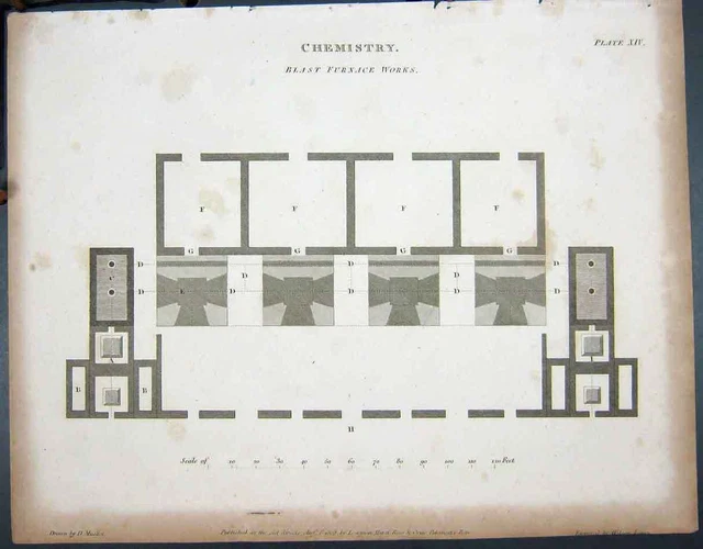 Original Old Antique Print Ref.789 1805 Chemistry Blast Furnace Works Lowry