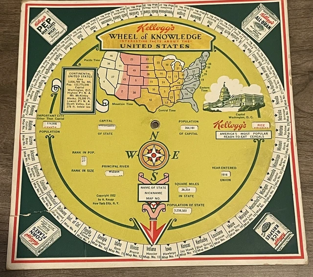 KELLOGG'S WHEEL OF KNOWLEDGE, 1932 Interesting Facts About United