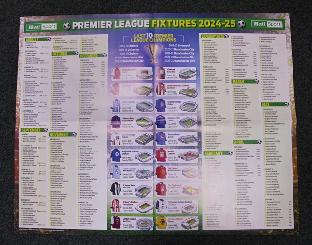 MAIL SPORT GIANT Premier League Fixtures 202425 Wallchart, Football