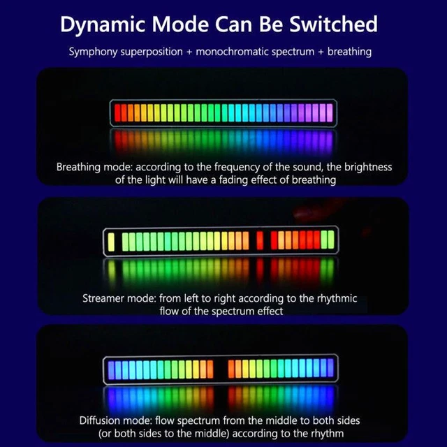 Barra Luminosa Smart RGB LED 16 Milioni Di Colori - Sincronizzazione Musicale, 213 Modalità, Controllo Da App O Telecomando, Per Stanza E Gaming