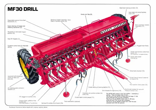 Vintage Massey Ferguson Tractor MF30 SEED DRILL CUTAWAY SALES BROCHURE/POSTER A3