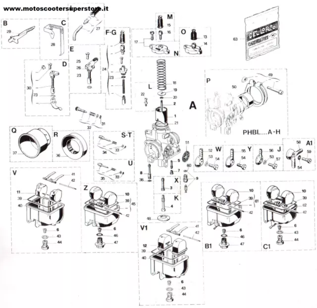 Serie Guarnizioni Per Carburatore Dell'orto Phbl