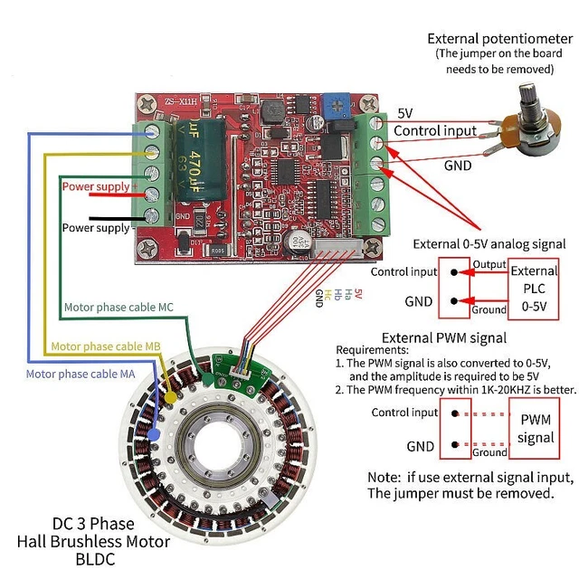 12V/24V/48V Bldc 9-60V 400W Three-Phase sans Brosse Motor-Controller Pilote