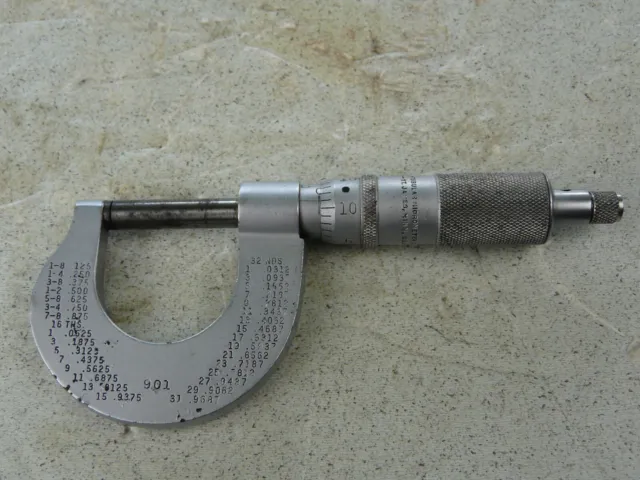 Vintage Tubular Micrometer Co. No. 901 1 inch Micrometer
