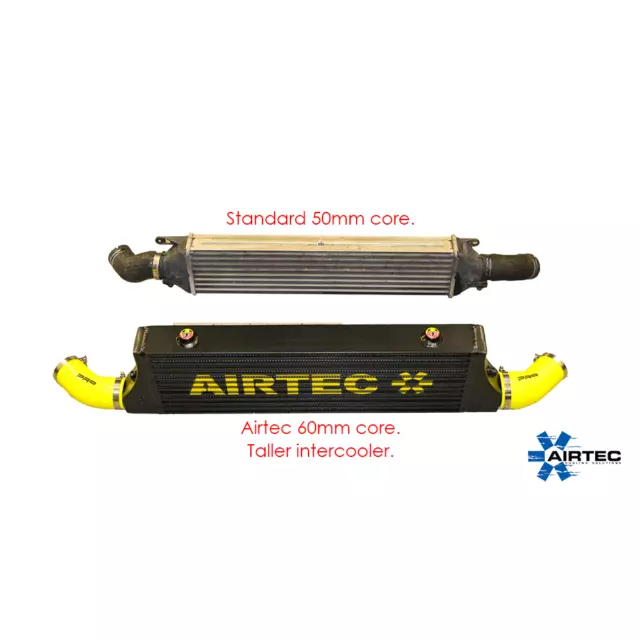 Airtec Luftkühler Für Fiat Punto Abarth