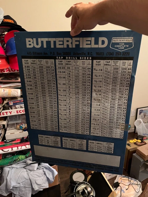 Vintage Metal Sign Butterfield Tap Drill Bits 16”x22”