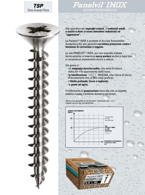 Viti A Brugola Testa Svasata M3 M4 M5 In Acciaio Inox 304 Nero (A2) - Kit Assortito