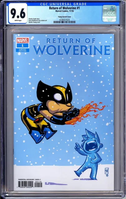 Return of Wolverine 1 CGC 9.6 2018 4236027024 Skottie Young Variant He is Back