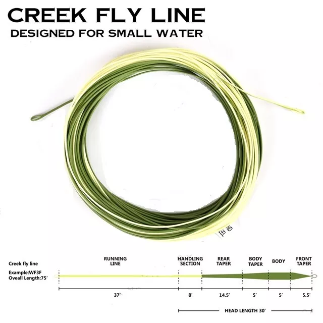 Maxcatch Real Trout WF1/2/3F/F 75ft Weight Forward Floating Fly Fishing Line