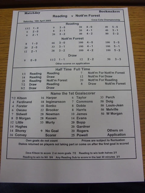 16/04/2005 READING V Nottingham Forest - Matchday Bookmakers Odds Sheet ...