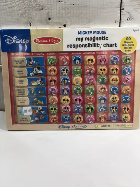 And Doug Mickey Mouse Responsibility Chart