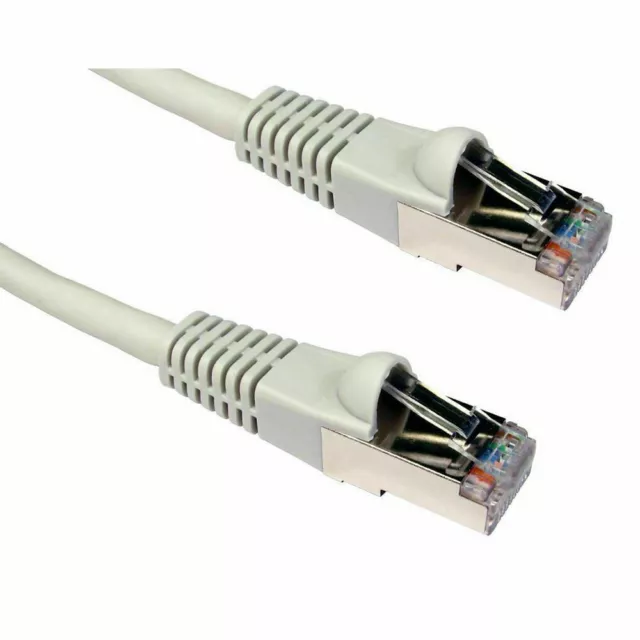 Câble réseau RJ45 CAT 6a S/FTP 10Gb blanc 25cm