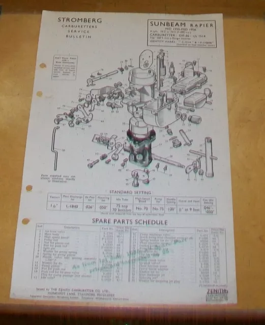 Sunbeam Rapier Stromberg Dif-36 Carburetter Spare Parts Technical Notes 1955-56