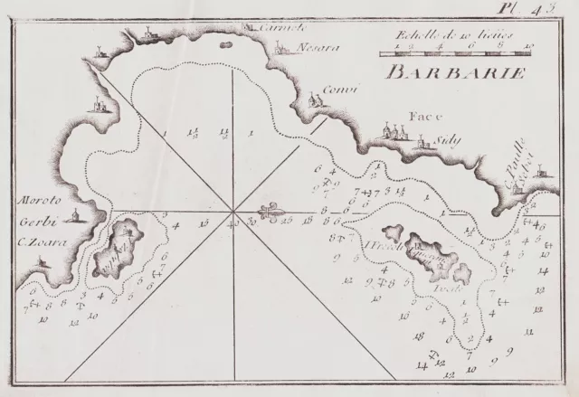 Sfax Gabes Sharqi island Tunisie Tunisia Tunesien carte map Karte Roux 1816