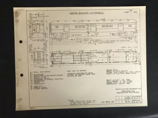 Vintage Union Pacific Railroad Passenger Equipment Diagram Horse Baggage Auto