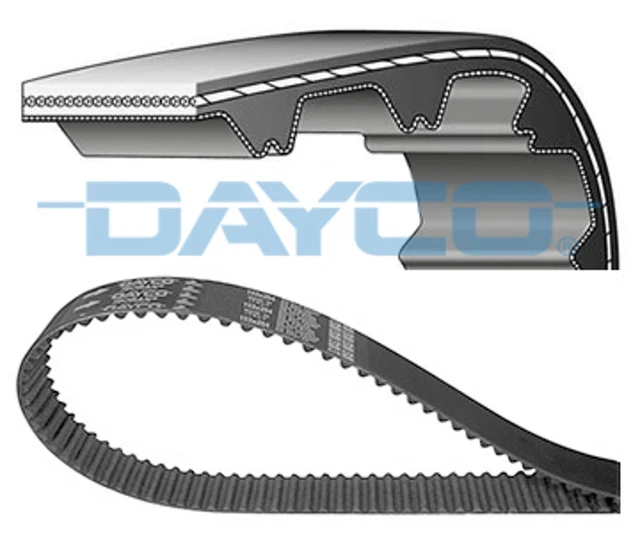 Cinghia Dentata PU 110 XL Da 55 Denti - Passo 5mm, Larghezza 10mm, Circonferenza 275mm, Nera