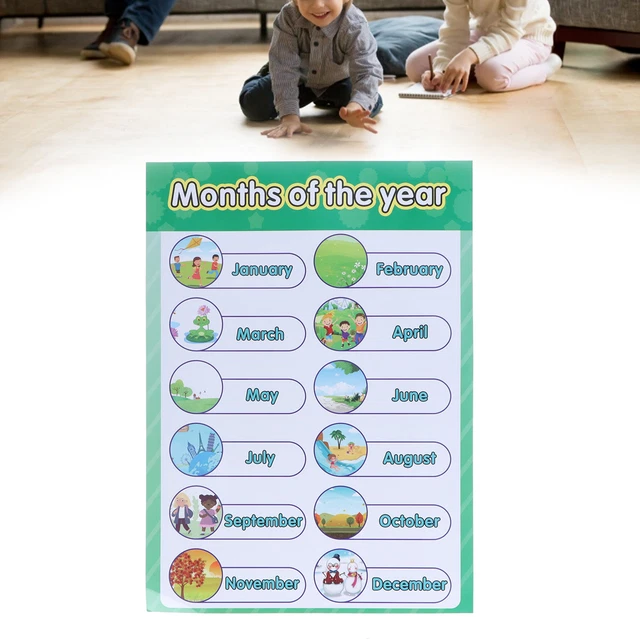 CHILDREN'S LEARNING WALL Chart Children's Education Poster Art Print