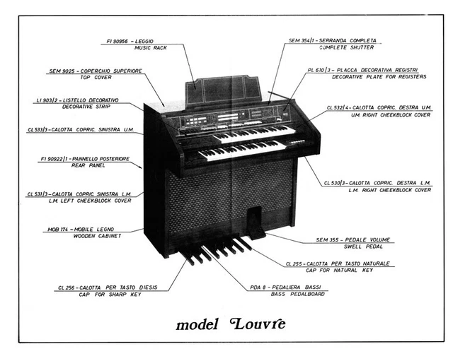 FARFISA LOUVRE SERVICE Manual Schematic Diagrams Schaltplan Schema PDF