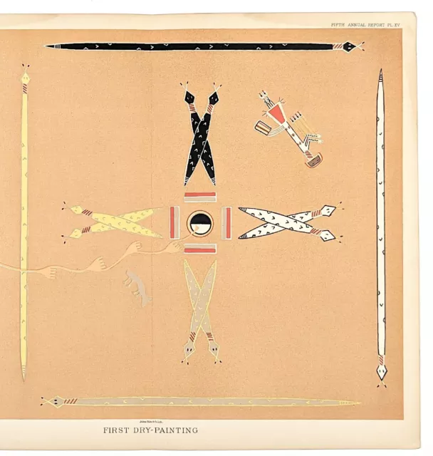 1885 Navajo Dry Painting Lithograph Dsilyi Neyani Visits Home of the Snakes