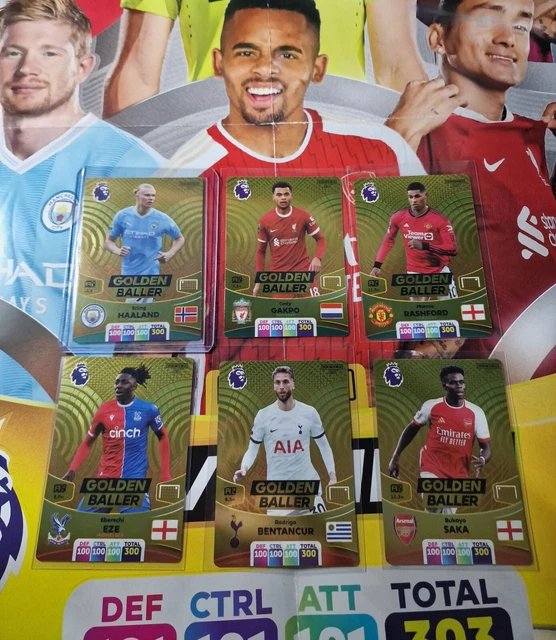 PANINI ADRENALYN XL 2024 Erling Haaland Golden Baller Bundle X6 £50.00