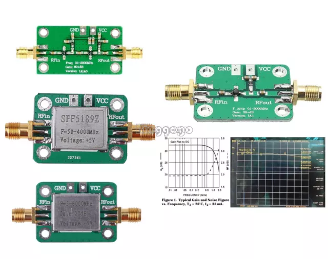 Signal Receiver Low Noise LNA Board Wide Broadband 0.6-60dB RF Amplifier Module