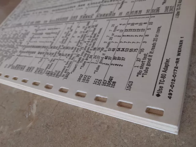B&K BK Model 700 Vacuum Tube Tester - ORIGINAL DATA SHEETS - Complete