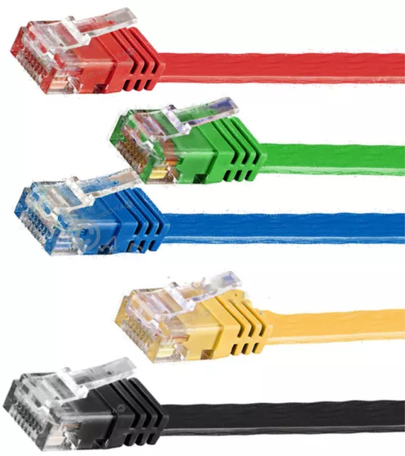 Flach Ethernet Cat6 Netzwerkkabel RJ45 Low Profile Dünnes Blei SET 50 cm 1m 2m 3m