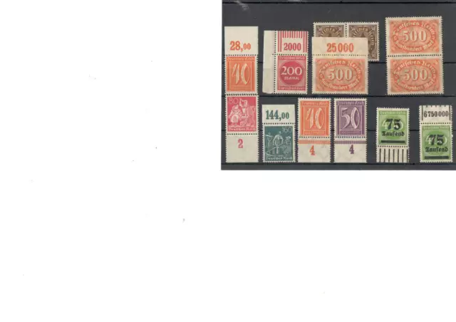 Briefmarken Deutschland Deutsches Reich Postfrisch. Art. Nr. 8372.