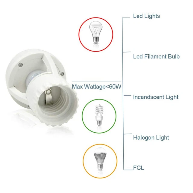 MOTION DETECTOR SENSOR Light Socket ScrewIn Easy Installation Indoor