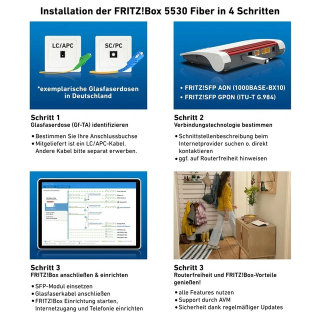 AVM FRITZ!BOX 5530 router in fibra Wi-Fi 6 controllo genitori porta LAN 2,5 Gigabit 6