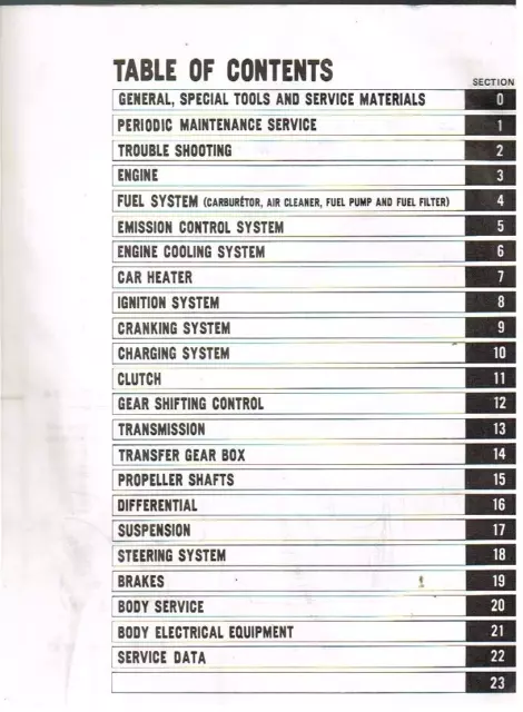 Suzuki Sj413 4Wd Jeep 1984- Original Factory Workshop Manual