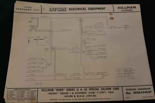 Hillman Minx Series 2 & 3 Special Saloon Cars Husky Commer  Lucas Wiring Diagram