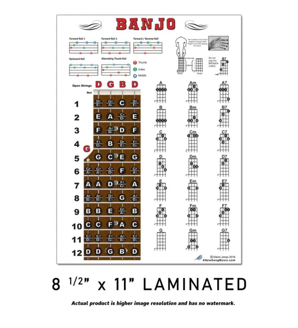 LAMINATED BANJO CHORD Chart Poster Easy Chords Beginner 8.5x11 Notebook ...