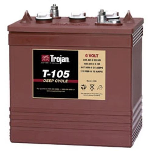 Replacement Battery For Interstate Gc2-Ecl-Utl 6V