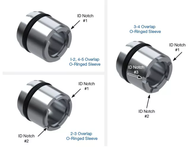 . 68942-05K 722.6 by  Sonnax Master Overlap Control Valve Sleeve Kit