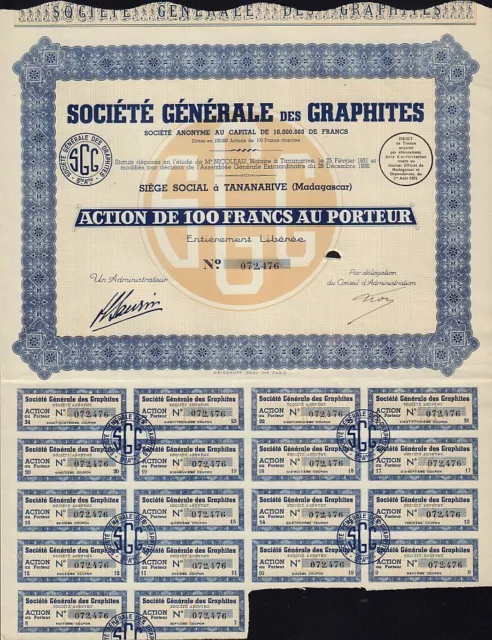 AFRICA  MADAGASCAR  Societe Generale des Graphites Tananarive 1931 w coupons