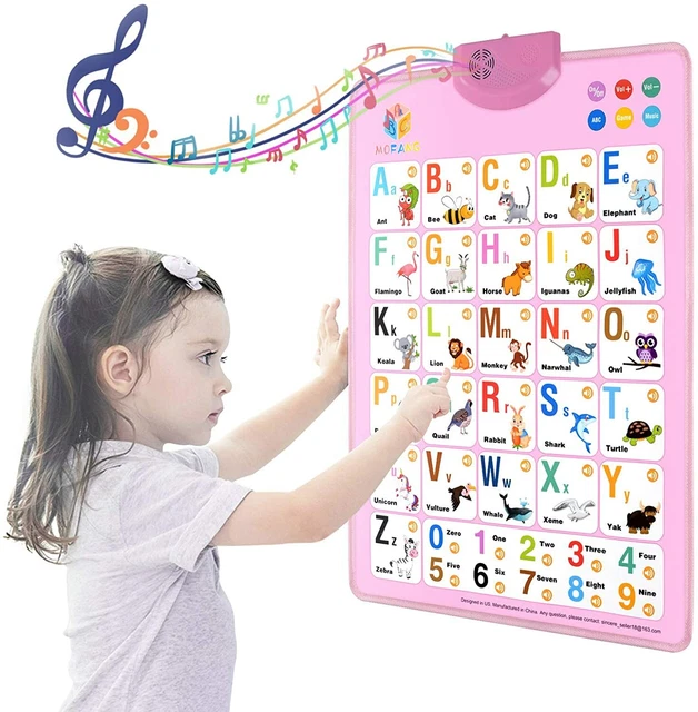 ELECTRONIC INTERACTIVE ALPHABET Wall Chart Talking ABC & 123s Music ...